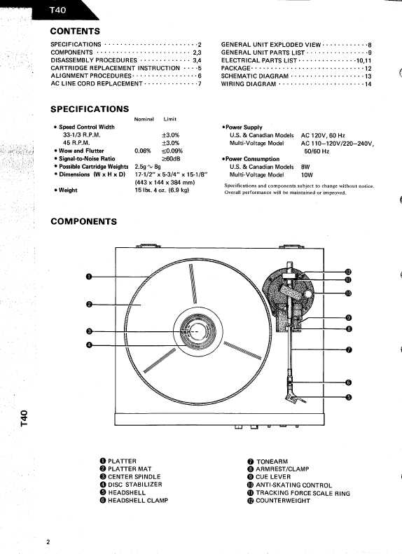 Сервисная инструкция Harman-Kardon T-40