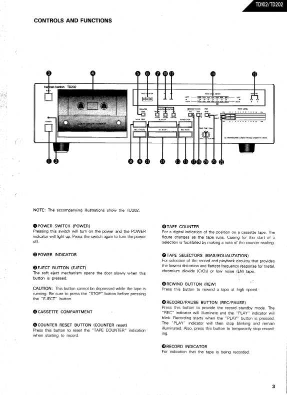 Сервисная инструкция Harman-Kardon TD-102, TD-202