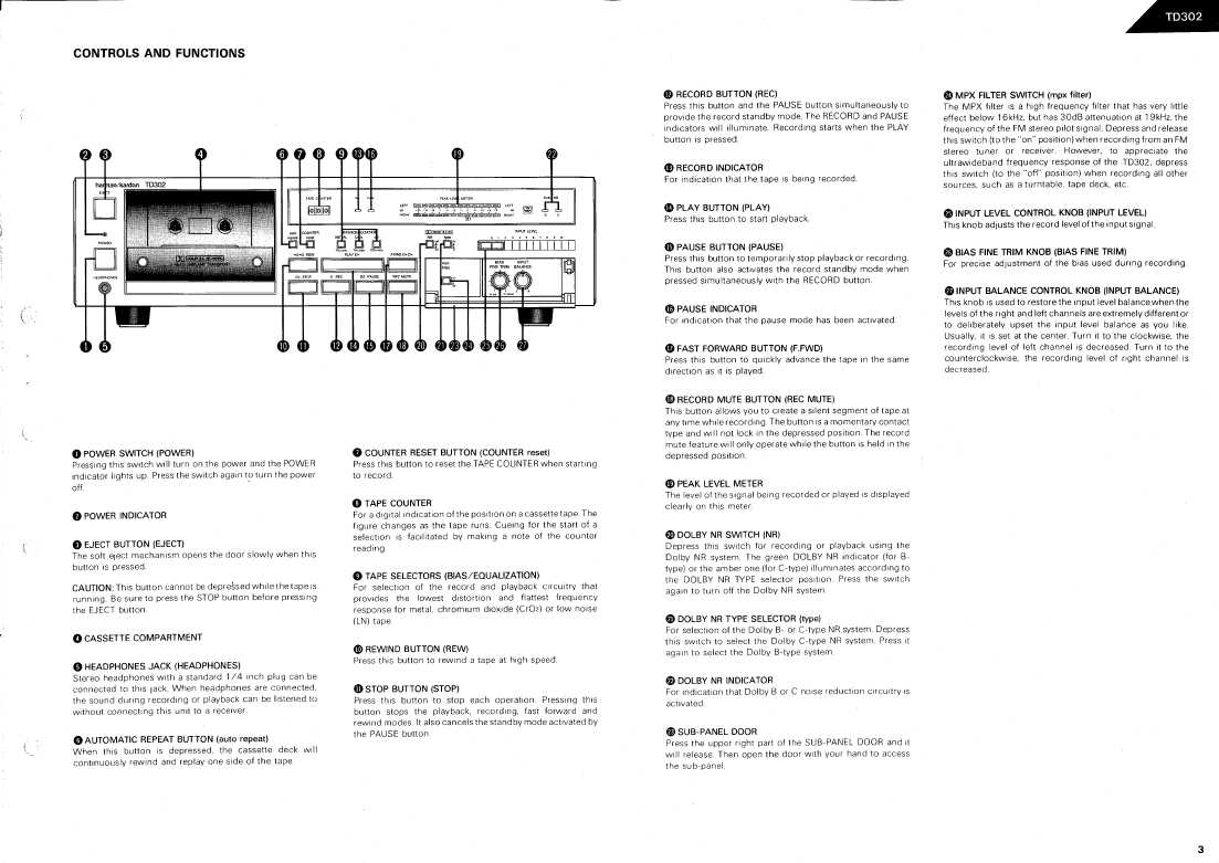 Сервисная инструкция Harman-Kardon TD-302