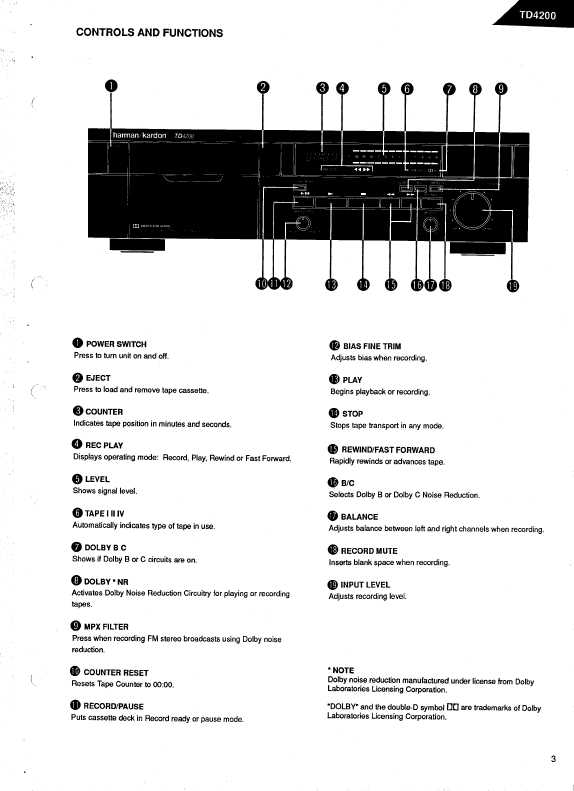 Сервисная инструкция Harman-Kardon TD-4200