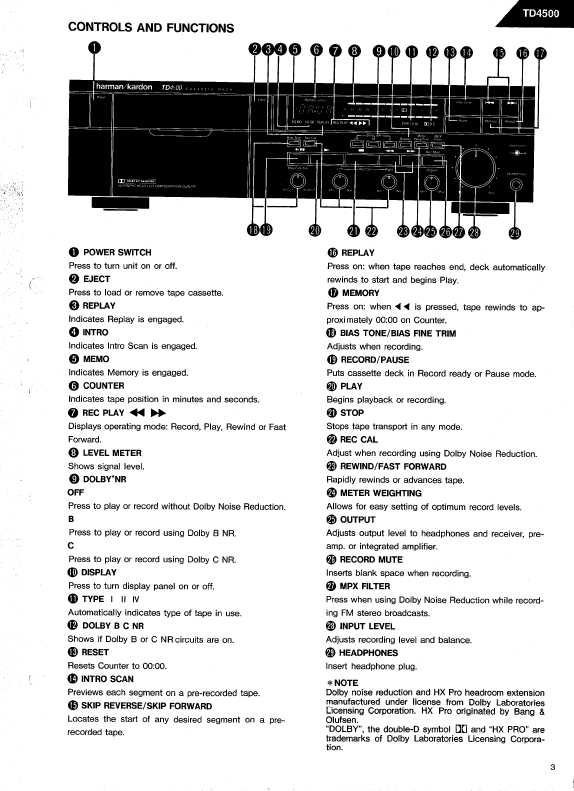 Сервисная инструкция Harman-Kardon TD-4500