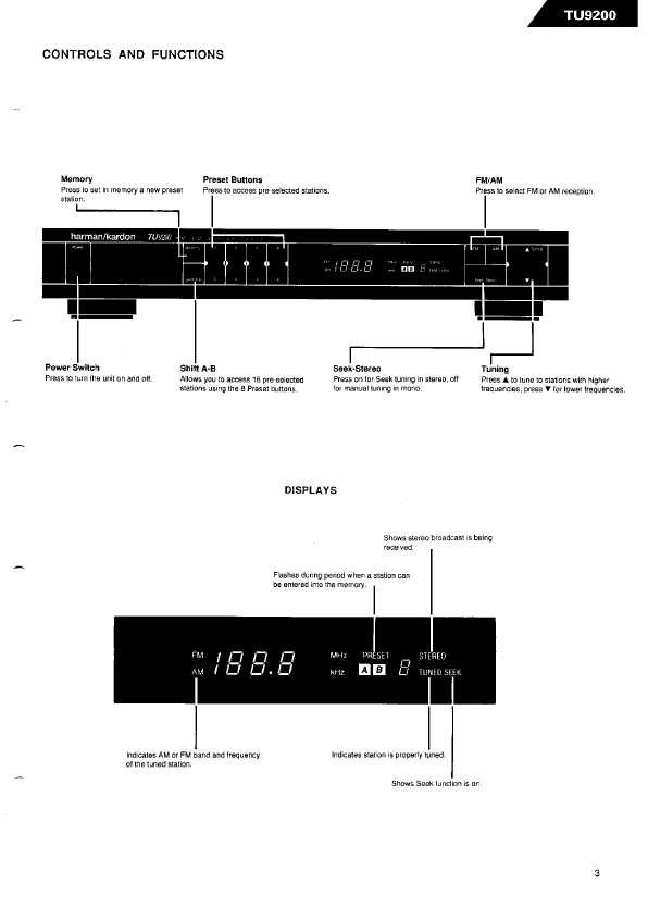 Сервисная инструкция Harman-Kardon TU-9200