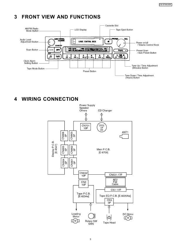 Сервисная инструкция Panasonic CQ-DT6930ZE