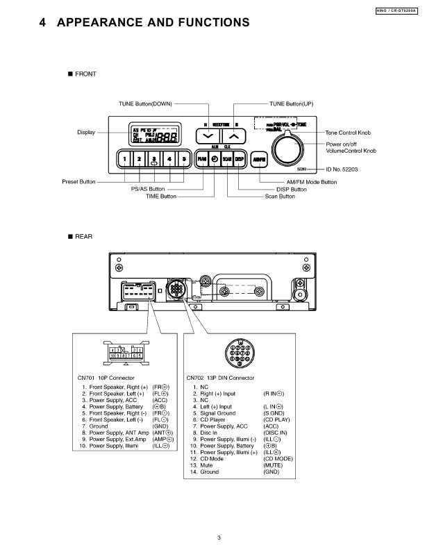 Сервисная инструкция PANASONIC CR-DT6280A