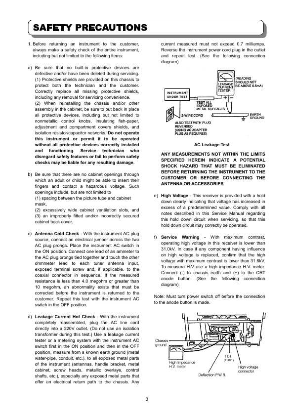 Сервисная инструкция Hitachi C43-FD5000, C50-FD5000, шасси DP3M