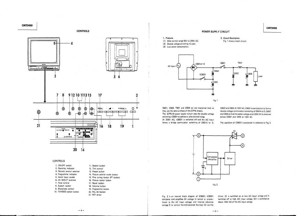 Сервисная инструкция HITACHI CMT2400