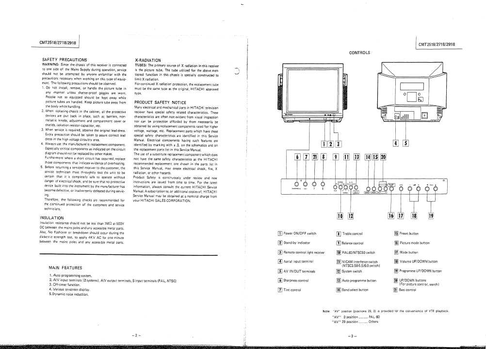 Сервисная инструкция HITACHI CMT2518, CMT2718, CMT2918