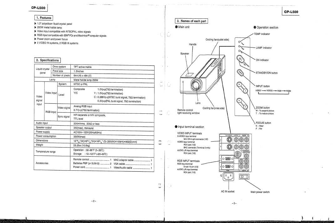 Сервисная инструкция Hitachi CP-L500