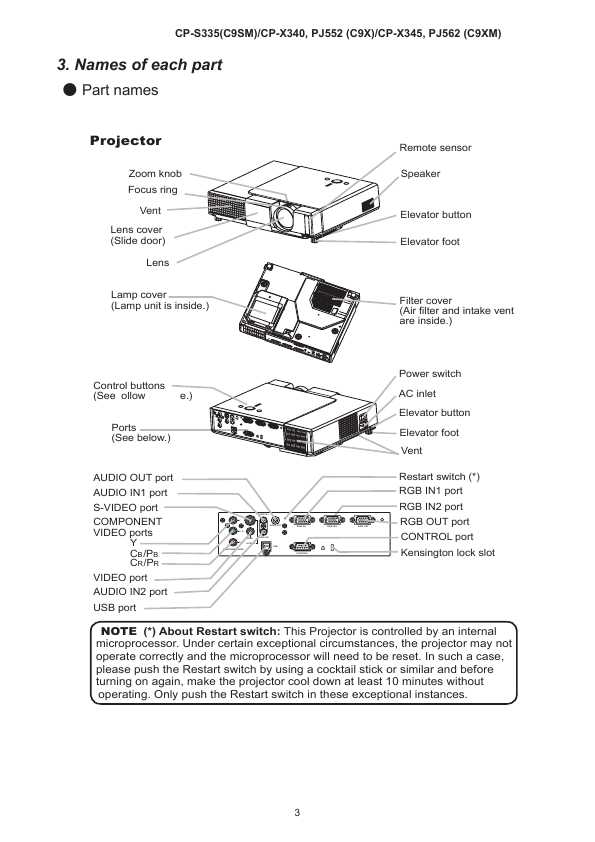 Сервисная инструкция Hitachi CP-S335W, CP-X340W, CP-X345W