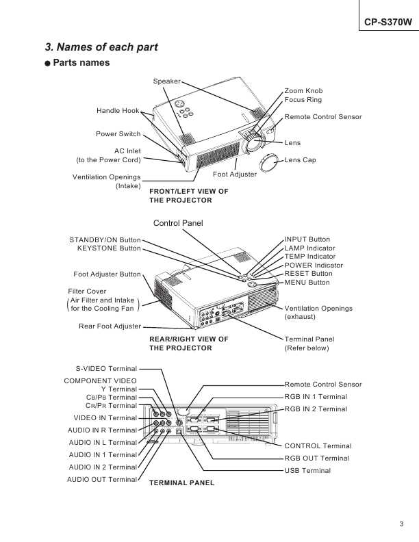 Сервисная инструкция Hitachi CP-S370W