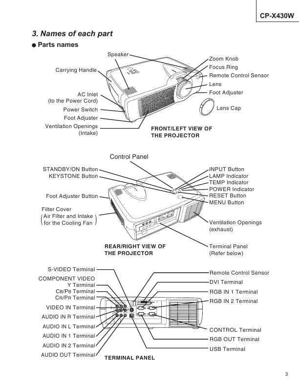 Сервисная инструкция Hitachi CP-X430W