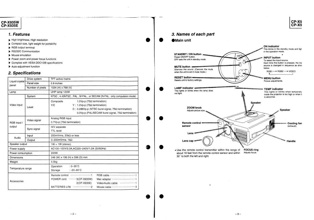 Сервисная инструкция Hitachi CP-X935E