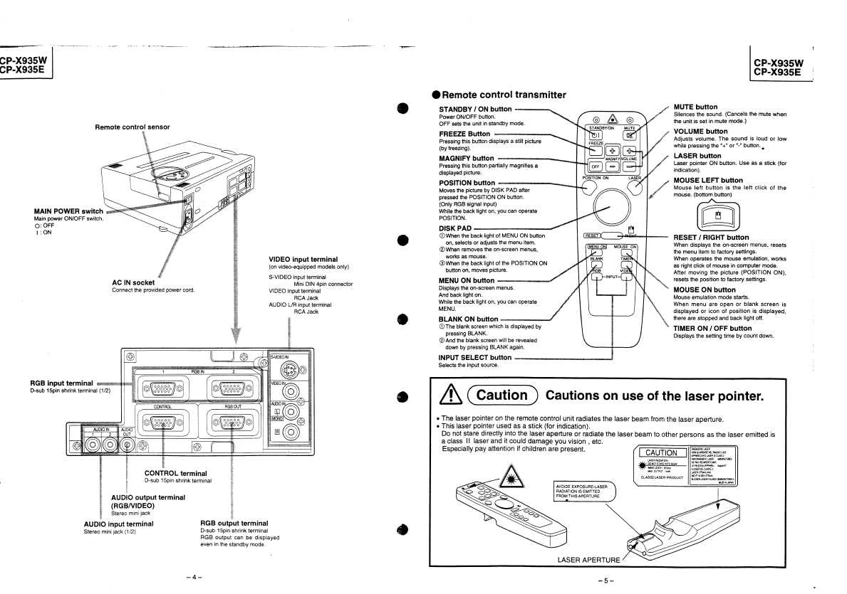 Сервисная инструкция Hitachi CP-X935E