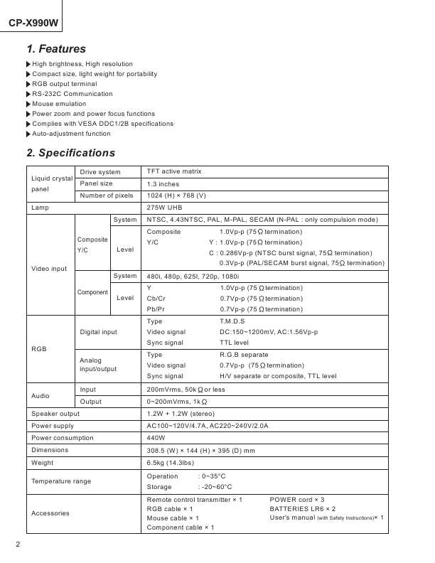 Сервисная инструкция Hitachi CP-X990W