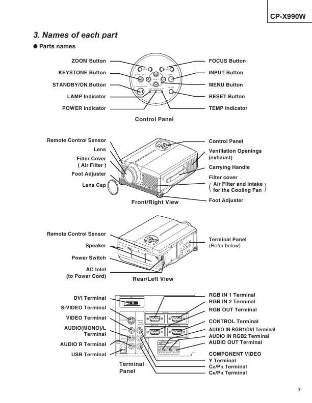 Сервисная инструкция Hitachi CP-X990W