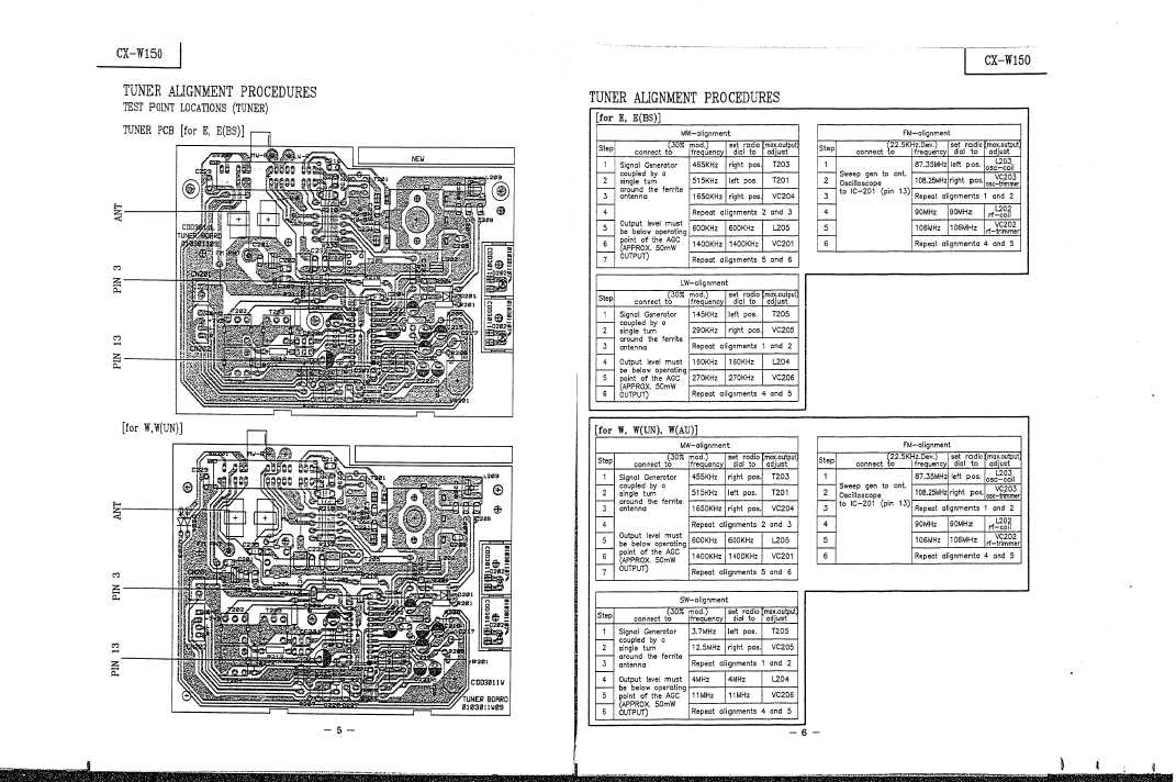 Сервисная инструкция Hitachi CX-W150