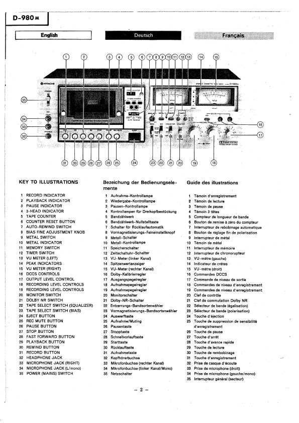 Сервисная инструкция Hitachi D-980M