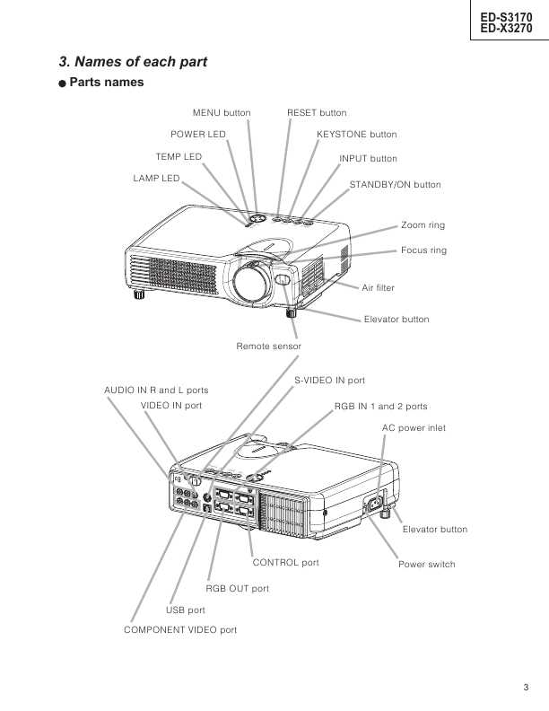 Сервисная инструкция Hitachi ED-S3170, ED-X3270