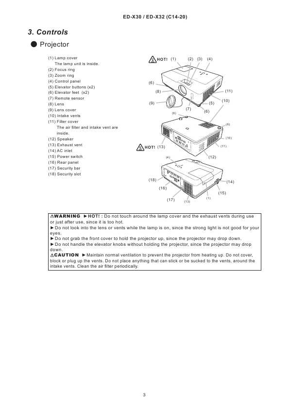 Сервисная инструкция Hitachi ED-X30EP, ED-X32EP