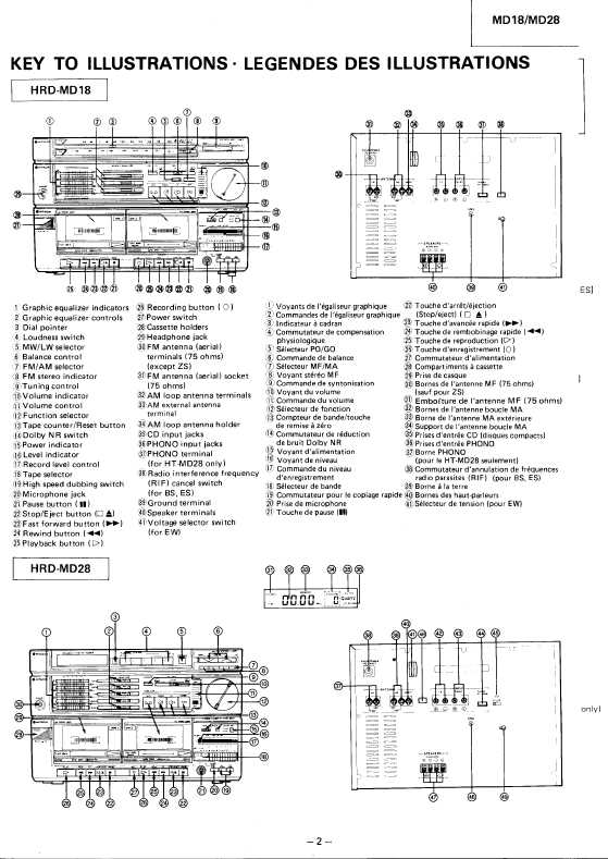 Сервисная инструкция HITACHI HRD-MD18