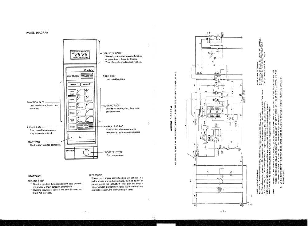 Сервисная инструкция Hitachi MR-7870