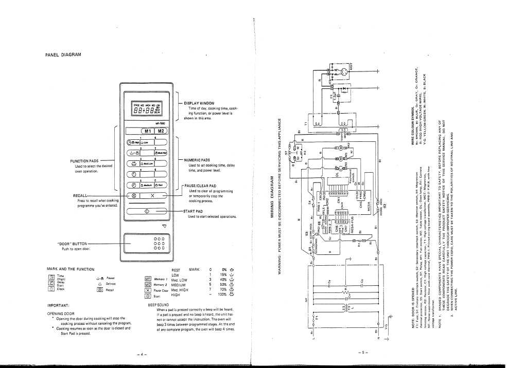 Сервисная инструкция Hitachi MR-7950