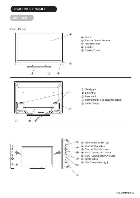 Сервисная инструкция Hitachi P42HO1