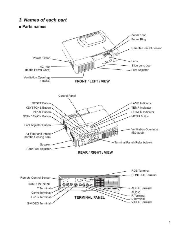 Сервисная инструкция HITACHI PJ-500