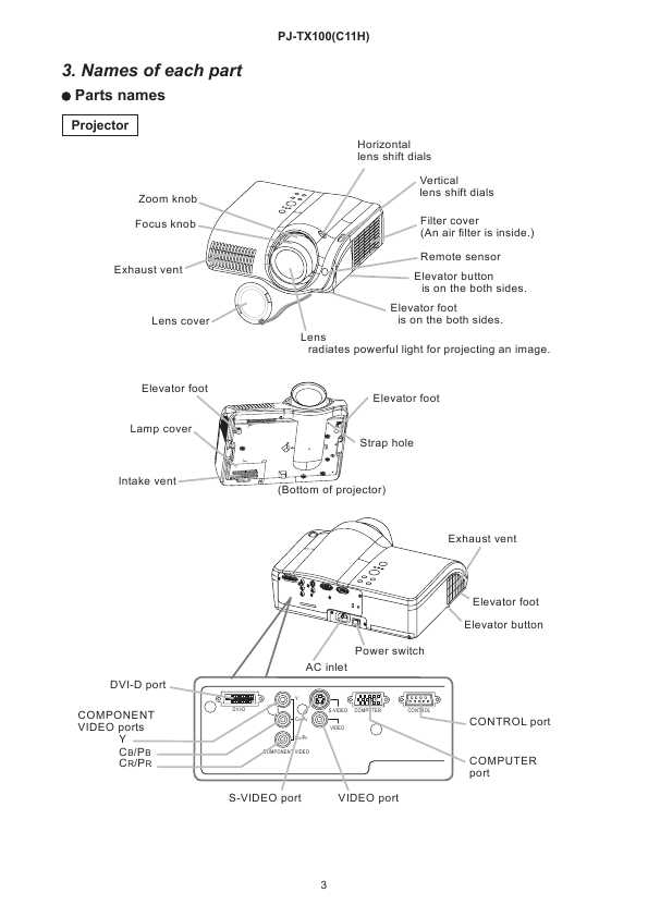 Сервисная инструкция Hitachi PJ-TX100