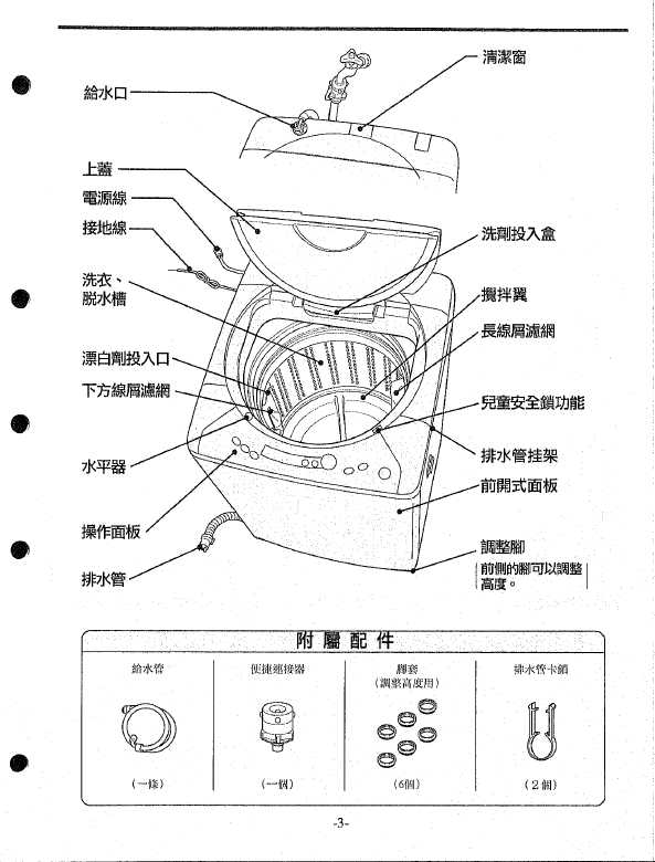 Сервисная инструкция Hitachi SF-10P4