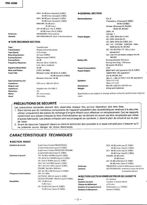 Сервисная инструкция Hitachi TRK-3D80