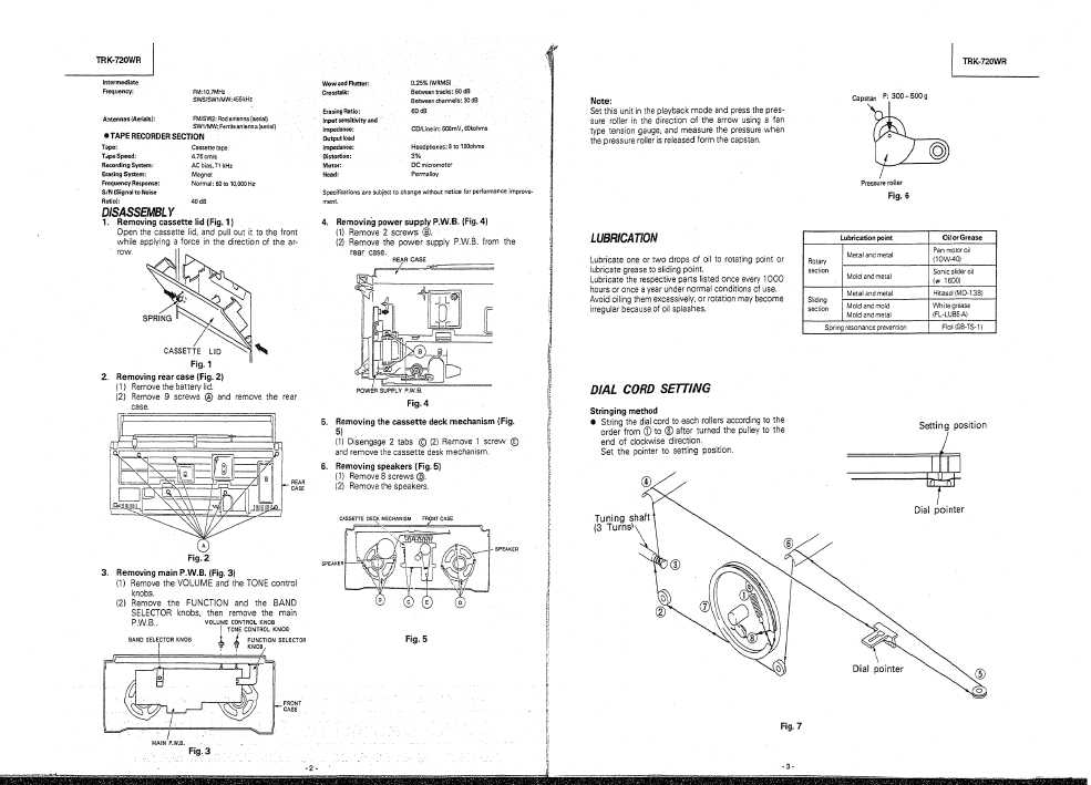 Сервисная инструкция Hitachi TRK-720VR