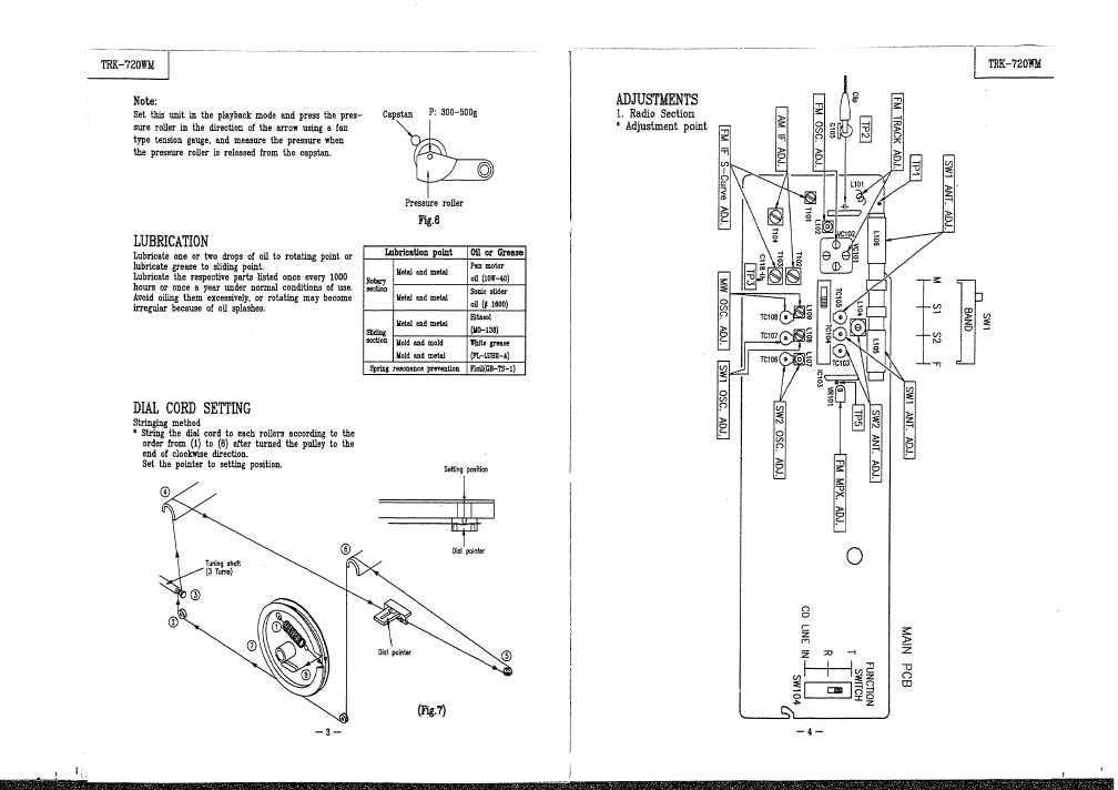 Сервисная инструкция Hitachi TRK-720WM