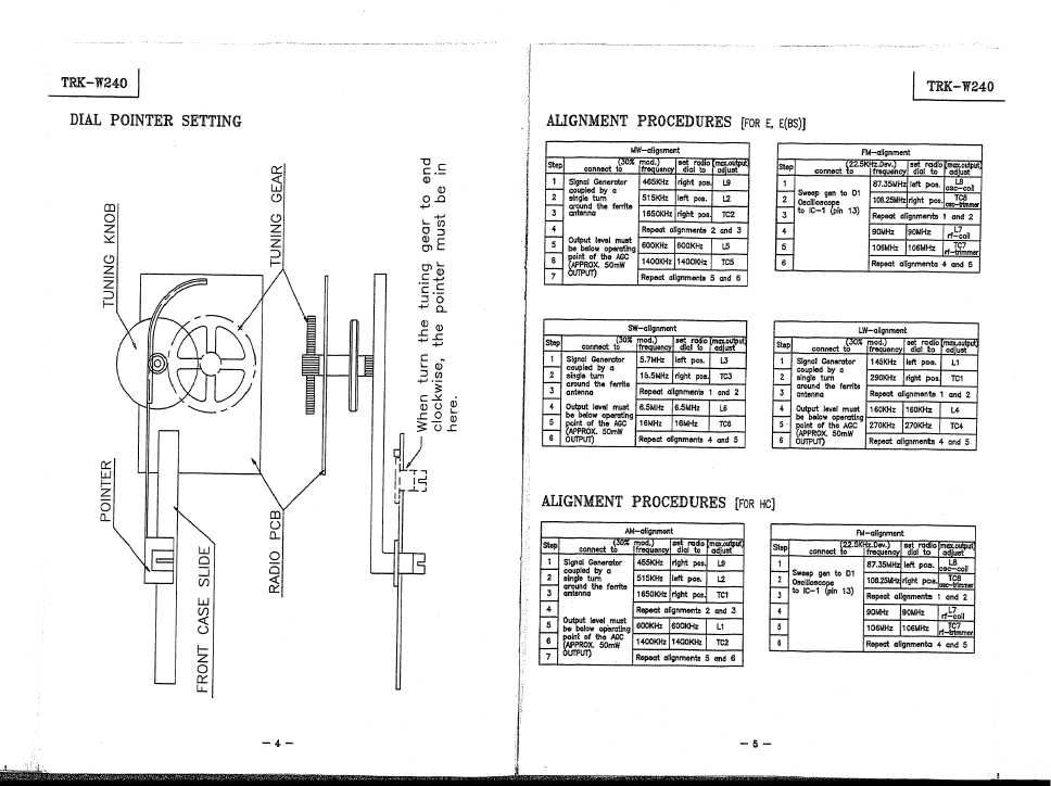 Сервисная инструкция Hitachi TRK-W240