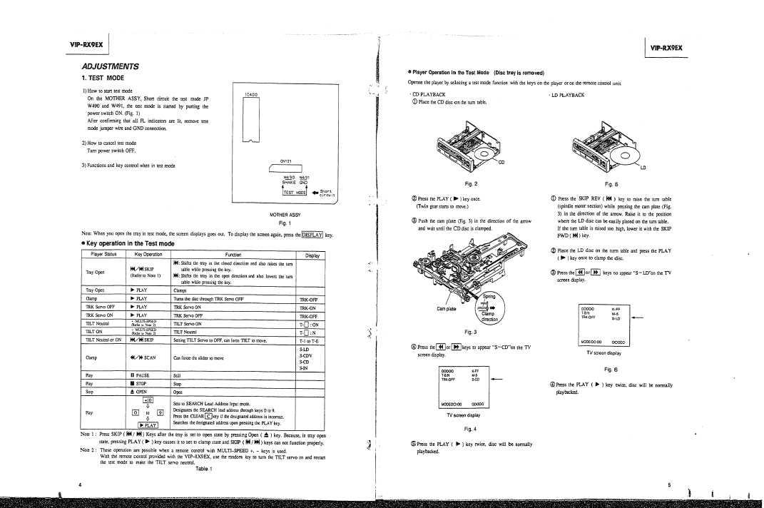 Сервисная инструкция Hitachi VIP-RX9EX