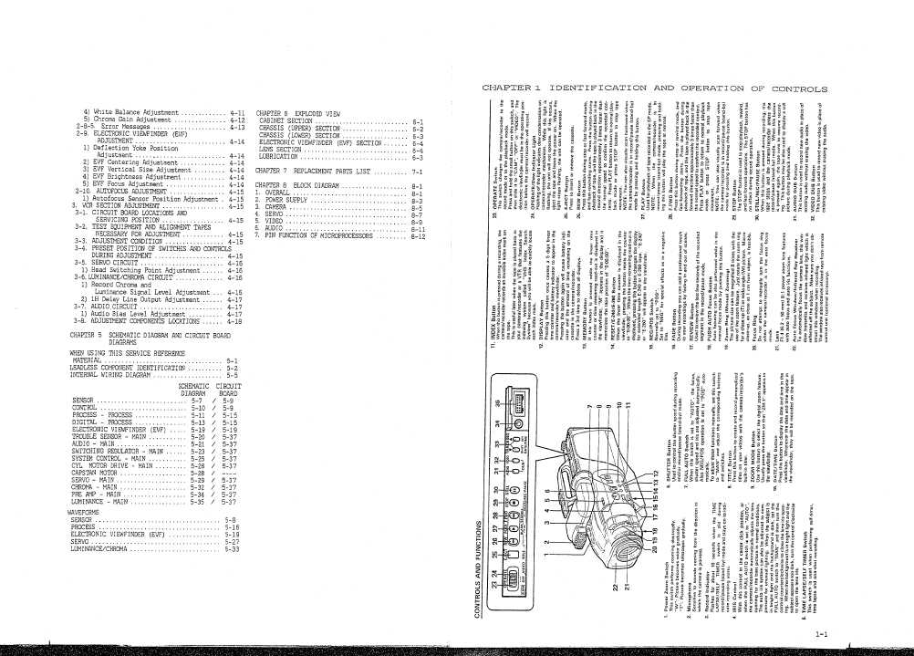 Сервисная инструкция HITACHI VM-4480E