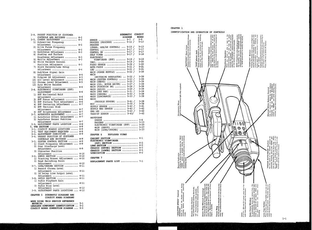 Сервисная инструкция HITACHI VM-5200A