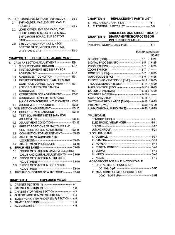 Сервисная инструкция Hitachi VM-7380E