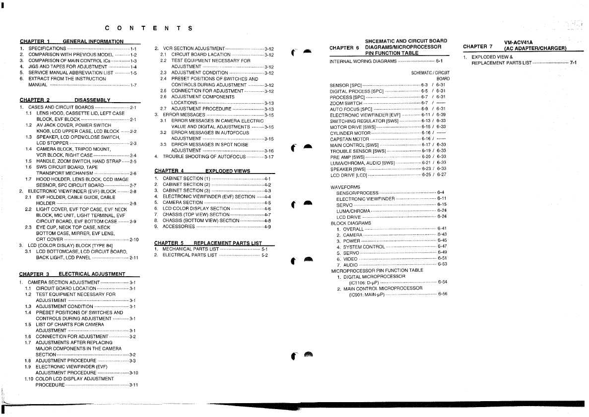 Сервисная инструкция Hitachi VM-8480LE