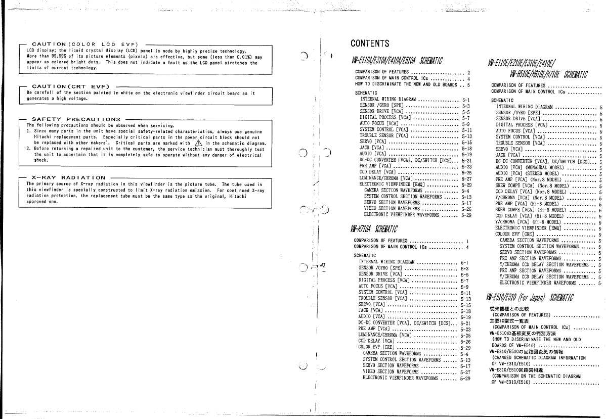 Сервисная инструкция Hitachi VM-E110E, VM-E210E, VM-E310E, VM-E410E