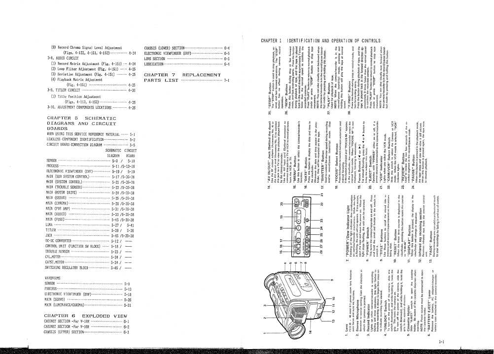 Сервисная инструкция HITACHI VM-E25A