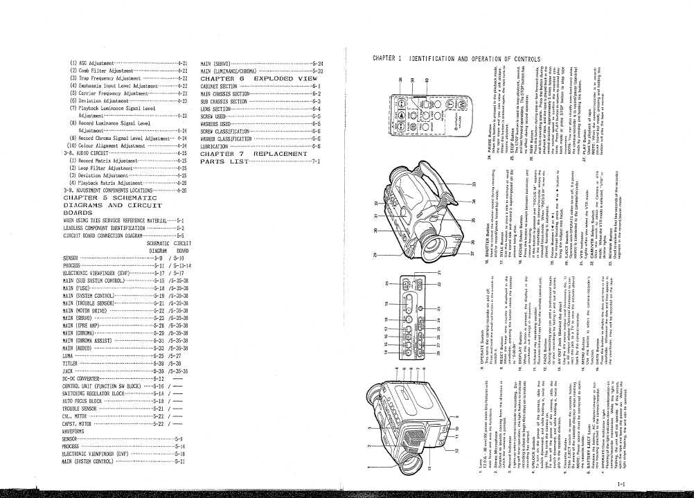 Сервисная инструкция HITACHI VM-E25E