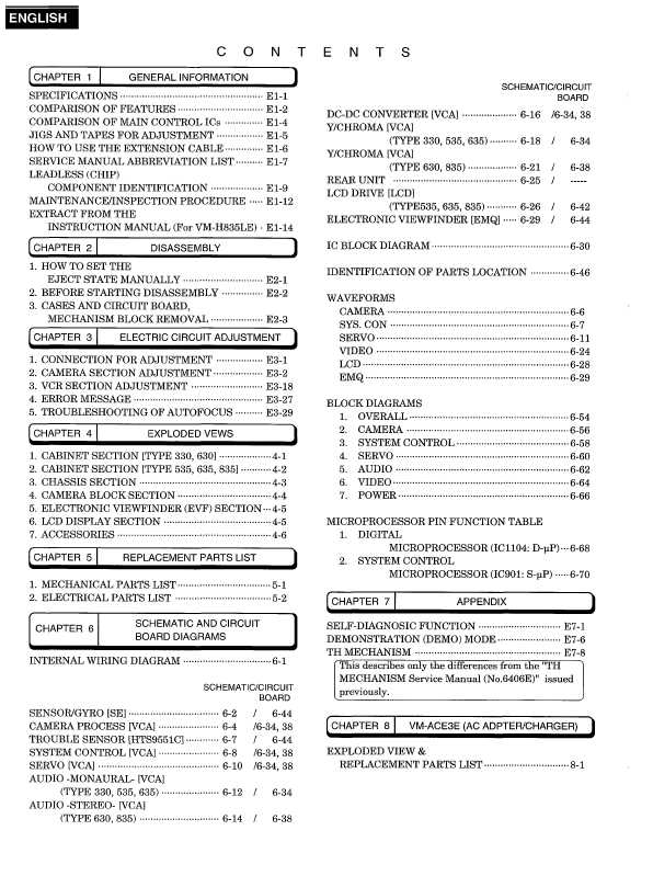 Сервисная инструкция Hitachi VM-E330E, VM-E535LE, VM-E635LE, VM-H630E, VM-H835LE