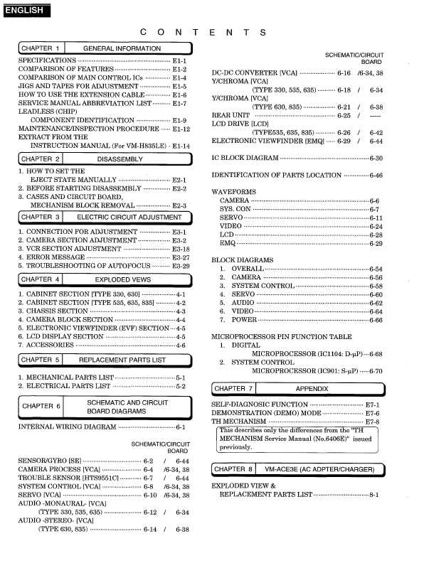 Сервисная инструкция Hitachi VM-E635LE, VM-H630E, VM-H835LE