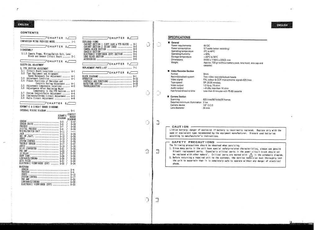 Сервисная инструкция Hitachi VM-H57E