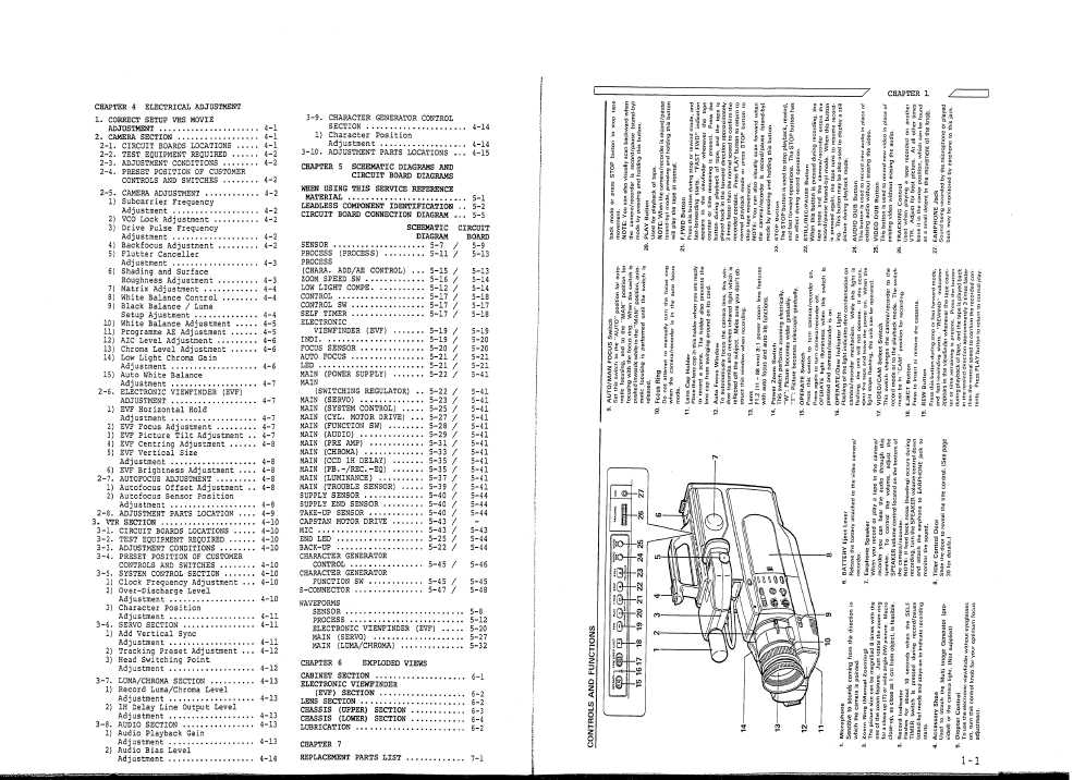 Сервисная инструкция Hitachi VM-S7280E