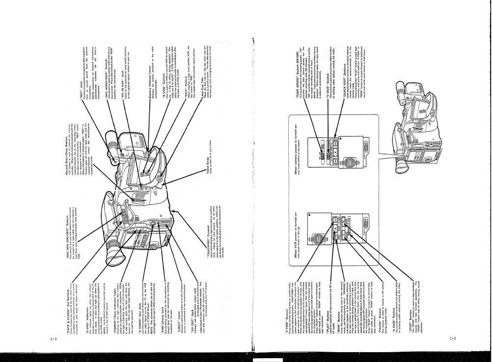 Сервисная инструкция HITACHI VM-S72A