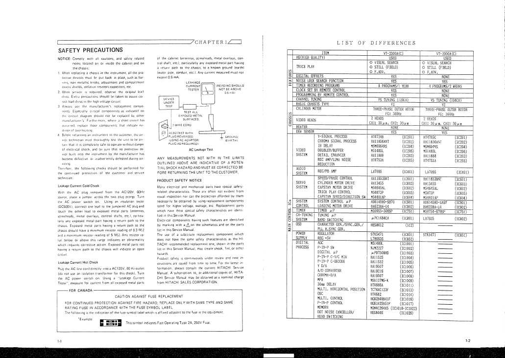 Сервисная инструкция Hitachi VT-2300A