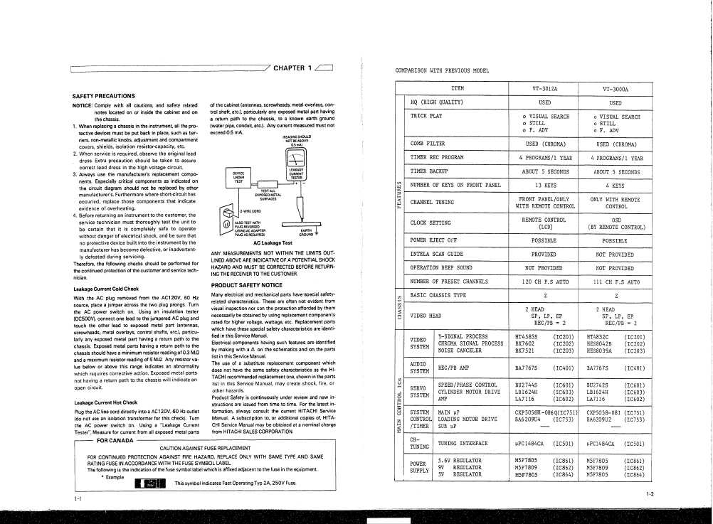 Сервисная инструкция HITACHI VT-3012A