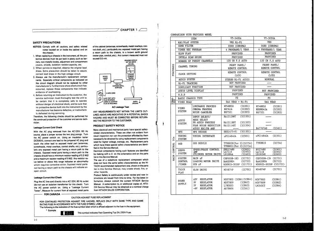 Сервисная инструкция HITACHI VT-3400A